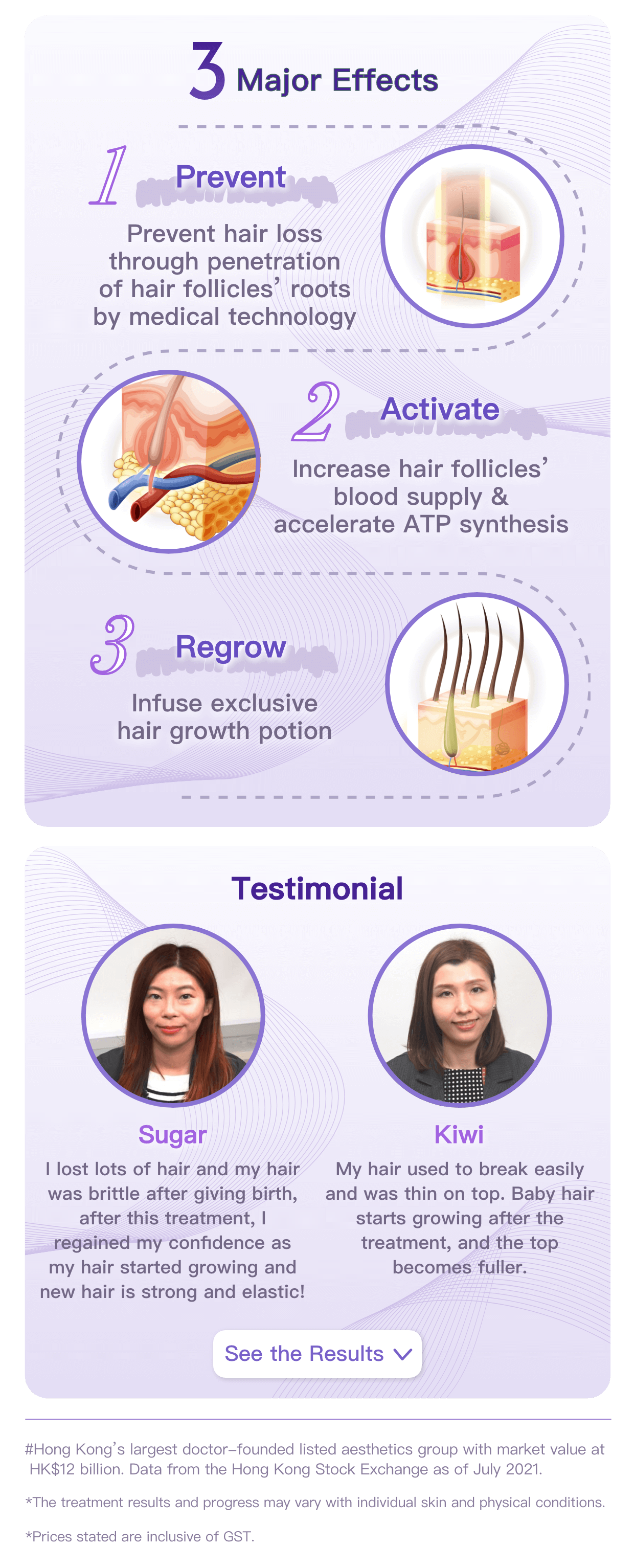 [Free Trial] F8 Hair Regrowth Treatment | New Beauty