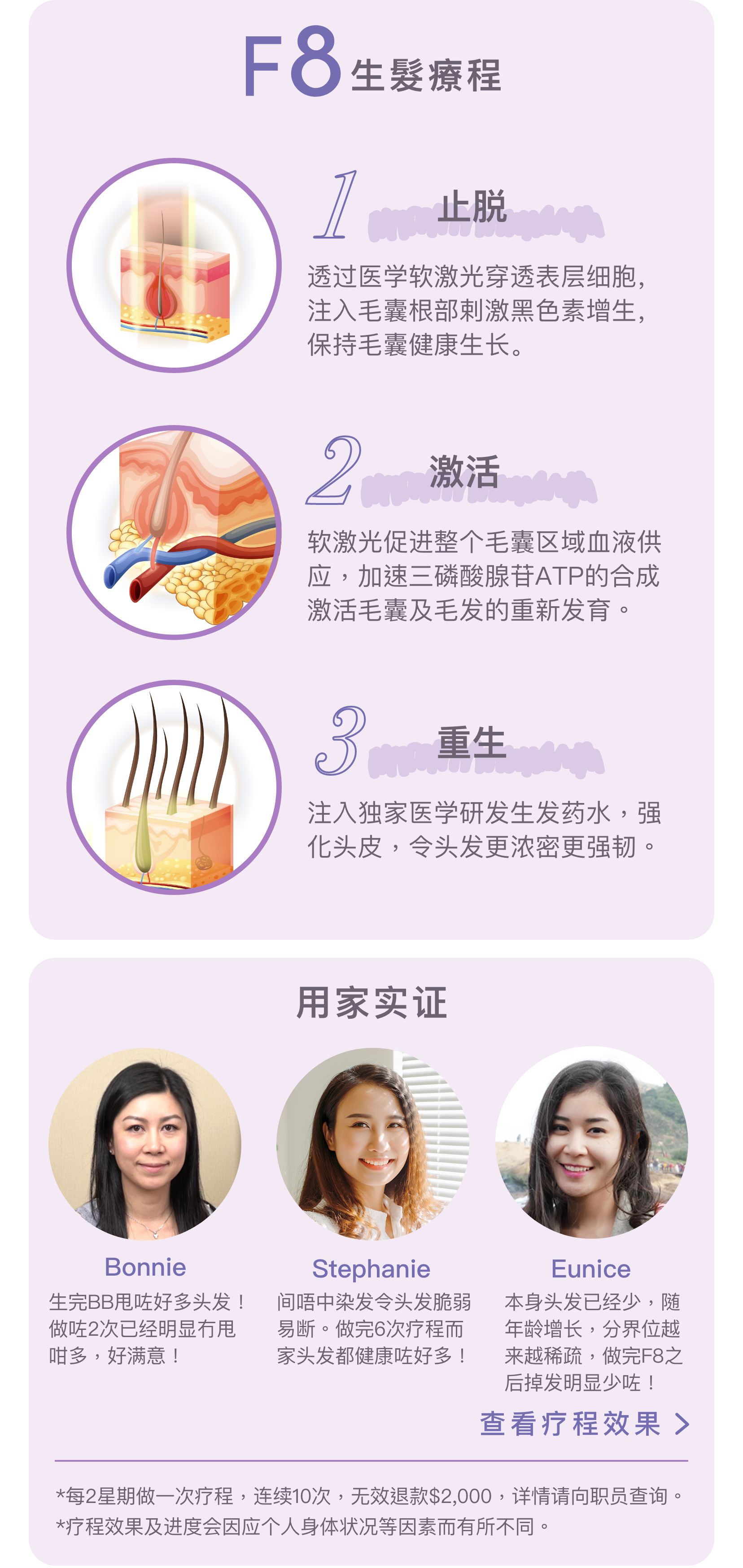 [免费体验] F8 生发疗程 | New Beauty